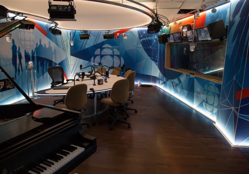 Radio studio dressing: associating image with sound