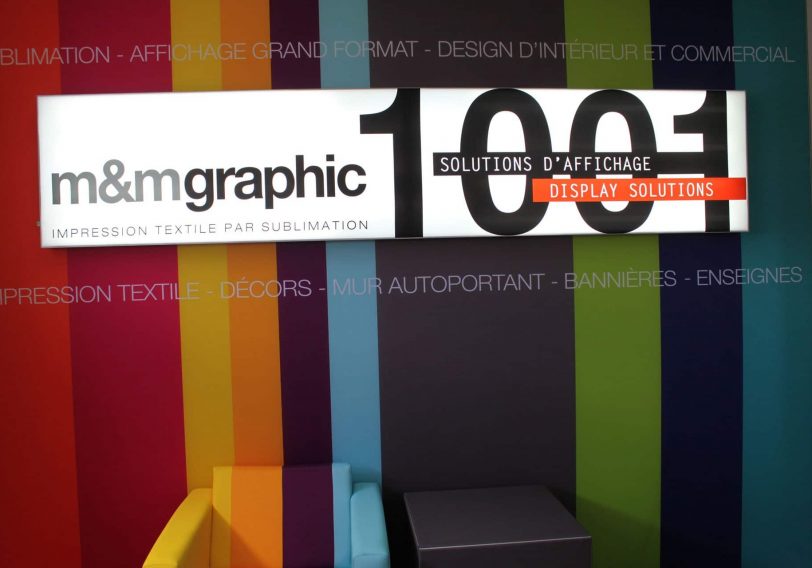 Sublimation printing on fabric: everything to satisfy you